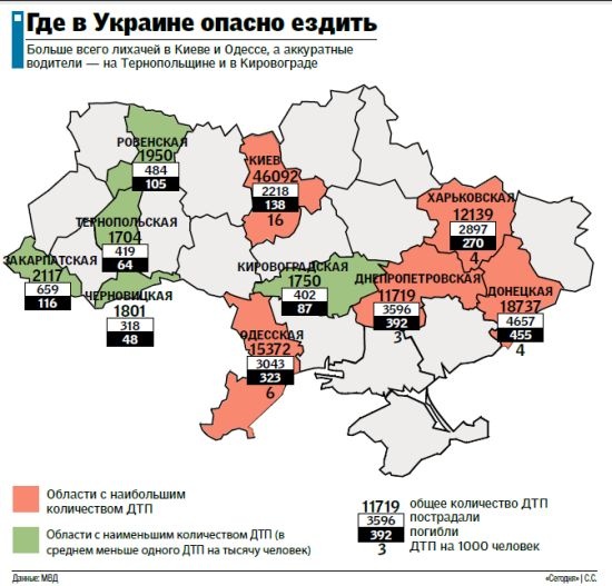 Где в Украине опаснее всего ездить: карта ДТП за год