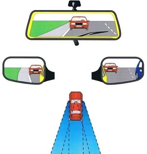 По статистике у 90% водителей зеркала отрегулированы неправильно