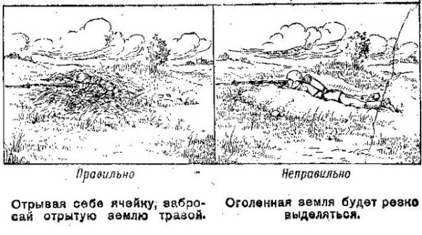 Scout-Erinnerung verkleiden Памятка разведчику по маскировке