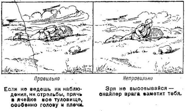 Scout-Erinnerung verkleiden Памятка разведчику по маскировке