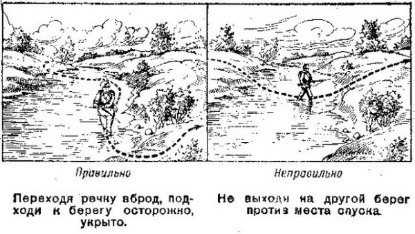 Scout-Erinnerung verkleiden Памятка разведчику по маскировке