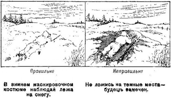 Scout-Erinnerung verkleiden Памятка разведчику по маскировке