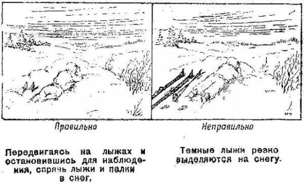 Scout-Erinnerung verkleiden Памятка разведчику по маскировке