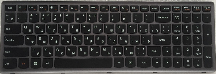 Geheime Kombinationen auf Ihrer Tastatur Клавиатурные секретные комбинации