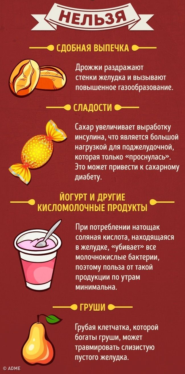 Lebensmittel, die auf nüchternen Magen gegessen werden können und nicht Что можно/нельзя есть натощак