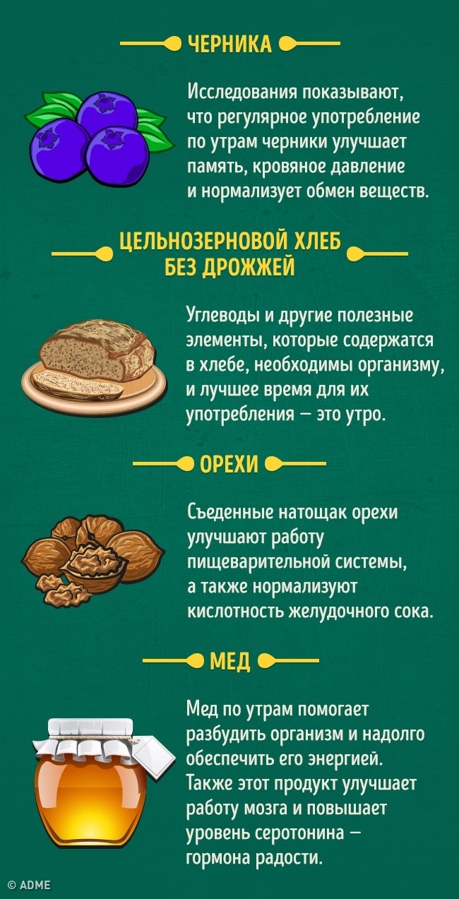 Lebensmittel, die auf nüchternen Magen gegessen werden können und nicht Что можно/нельзя есть натощак