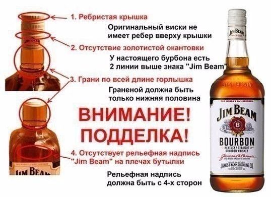 Jim Beam Borbon- Настоящий алкоголь или подделка
