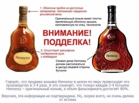 Hennessy X.O - Настоящий алкоголь или подделка