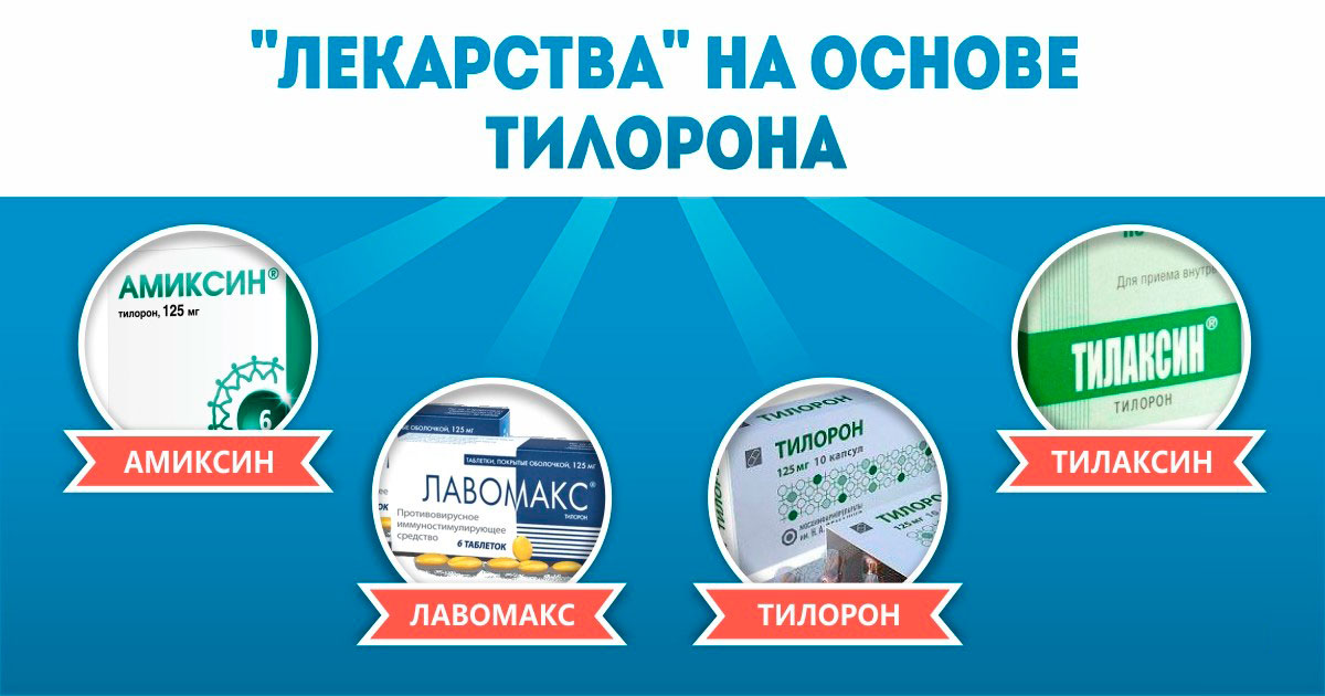Tiloron - angeblich von Grippe: Geben Sie den letzten aus, um unnötig zu kaufen Тилорон - Лекарства якобы от гриппа