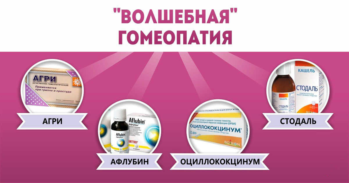 Homöopathie - Angeblich von der Grippe: Geben Sie den letzten aus, um das Unnötige zu kaufen Гомеопатия - Лекарства якобы от гриппа