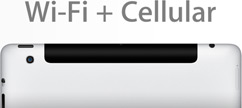 Wi-Fi + Mobilfunk