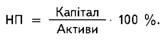 Standard platospromozhnostі Bank (CB)