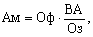 Abschreibungen