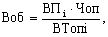 Eid der Bruttoproduktion von virobnitstva