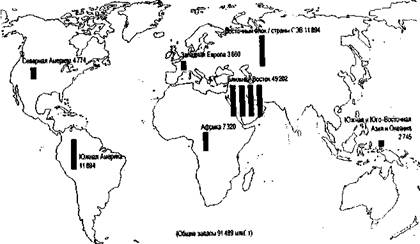 Weltölreserven im Jahr 1981