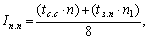 Index der jährlichen Produktivität