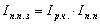 Produktivitätsindex für den Winter