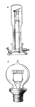 Das Design der Lampe: a - Lodygina Didrihsone-b - Edison