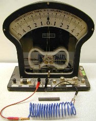 Die Erfindung des Galvanometers