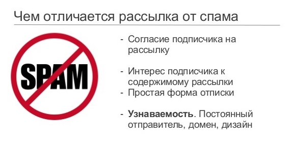 Wie man Taxi-Werbung-Spam in SMS loswird Как избавиться от спама в SMS