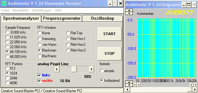 Analysatoren Software Spectrum