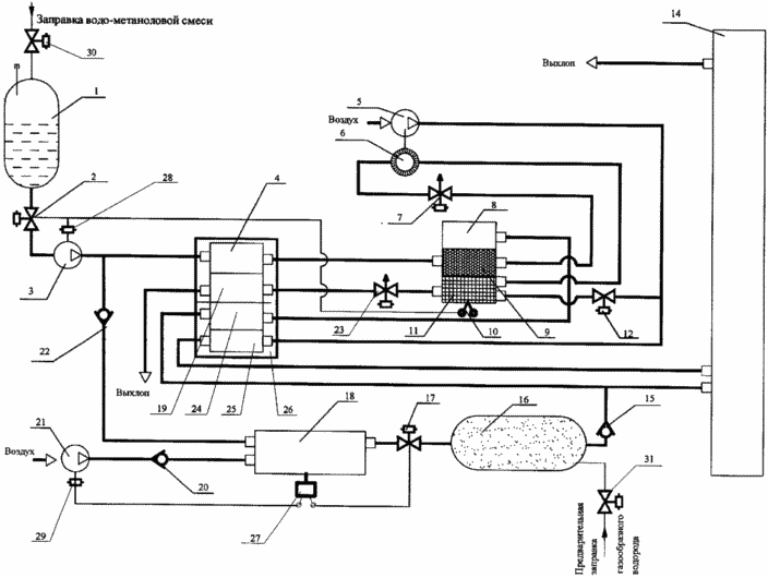 Wasserstoff-Sauerstoff-elektrochemischen Generator
