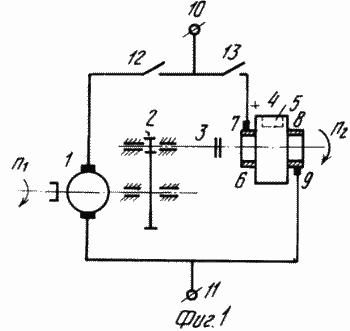 Kapazitive Kinetische Stromspeicher. Russische Föderation Patent RU2074475