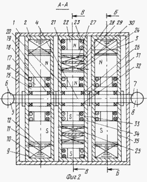 Elektromagnetische Energiequelle. Russische Föderation Patent RU2125183