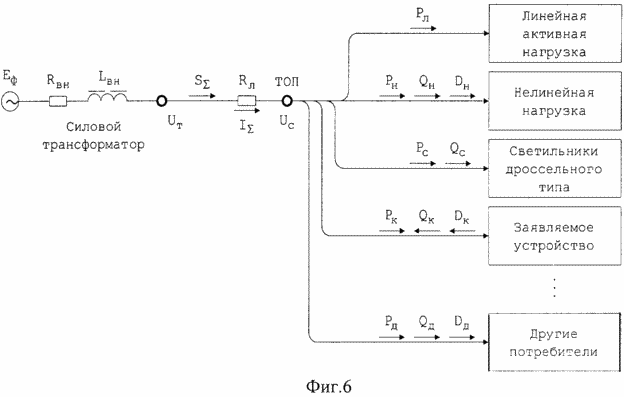 Verfahren Korrekturkoeffizienten Spannungsverlauf am Beispiel Fragment AC