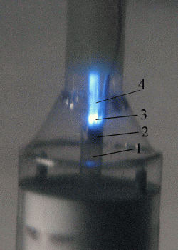 Lumineszenz von Flüssigkeiten in dünnen dielektrischen Kanal