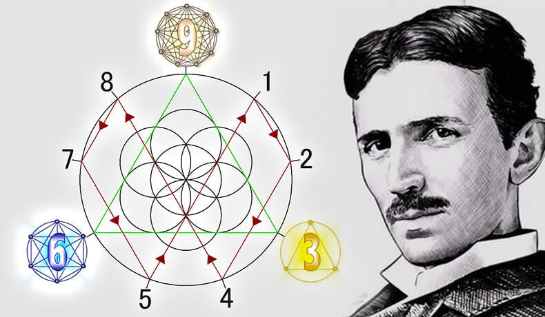Das Geheimnis der Nummern 3, 6 und 9 wird schließlich enthüllt Секрет цифр 3, 6, 9 наконец раскрыт