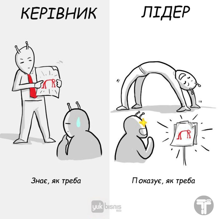 Der Unterschied zwischen einem Chef und einem echten Anführer 8 картинок о том, в чем разница между боссом и настоящим лидером