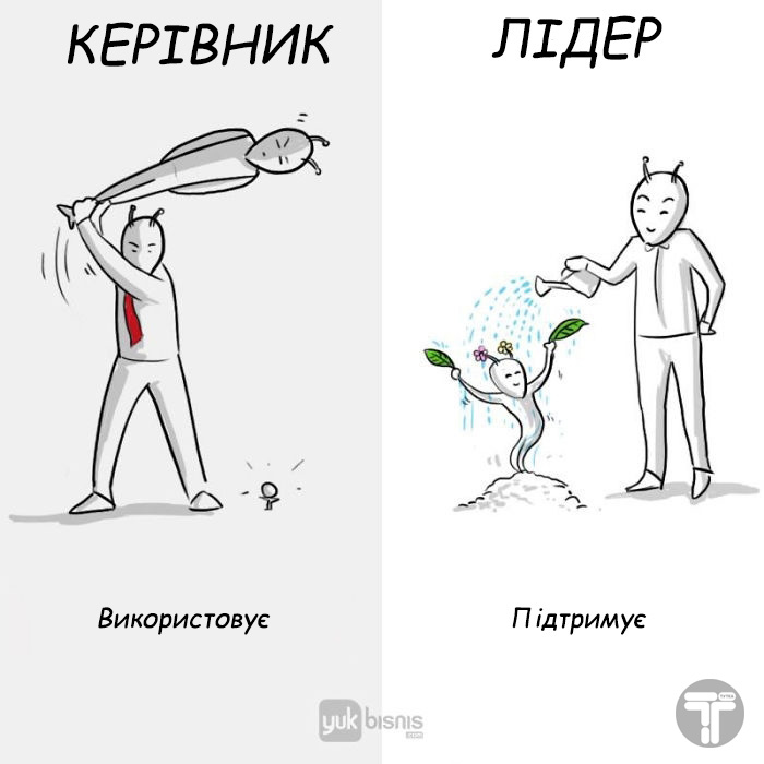 Der Unterschied zwischen einem Chef und einem echten Anführer 8 картинок о том, в чем разница между боссом и настоящим лидером