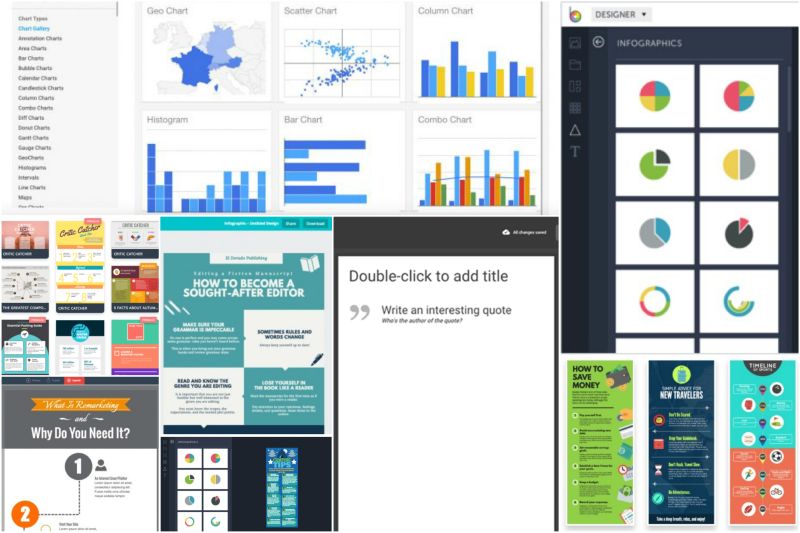 - Kostenlose Tools zum Erstellen von Infografiken Инструменты для создания инфографики