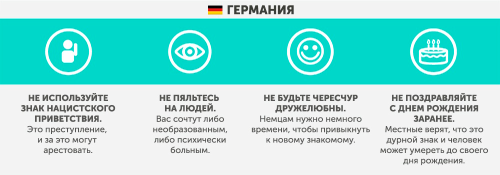 Deutschland - Was Sie in anderen Ländern nicht tun sollten Германия - Что запрещено делать в других странах
