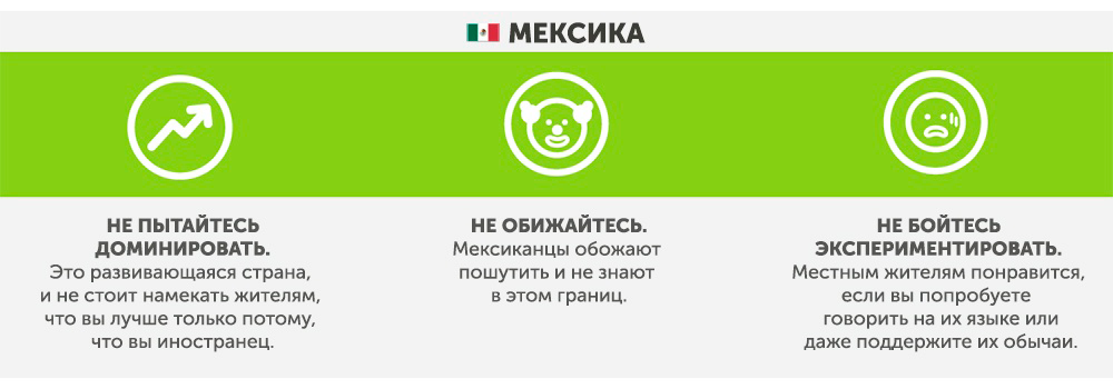 Mexiko - Was Sie in anderen Ländern nicht tun sollten Мексика - Что запрещено делать в других странах