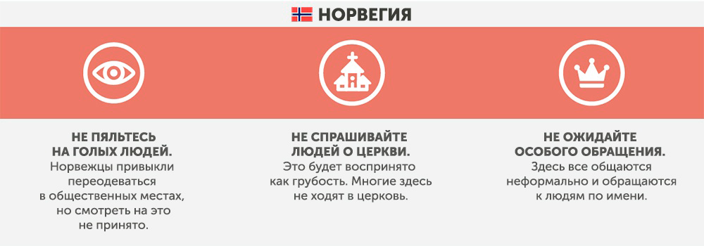 Norwegen - Was Sie in anderen Ländern nicht tun sollten Норвегия - Что запрещено делать в других странах