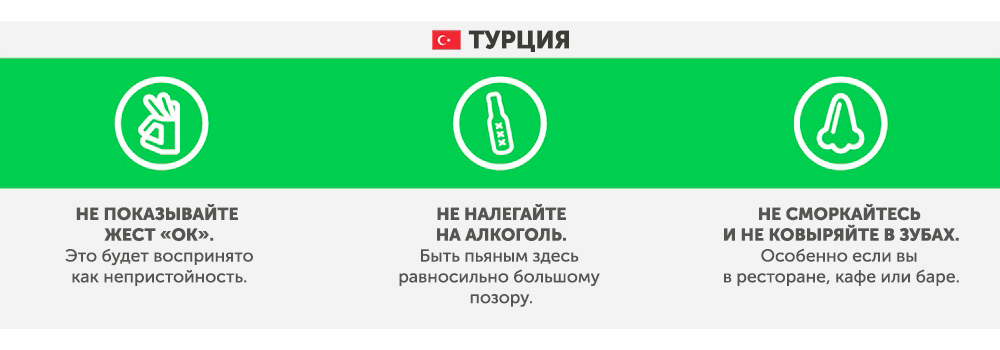 Türkei - Was Sie in anderen Ländern nicht tun sollten Турция - Что запрещено делать в других странах