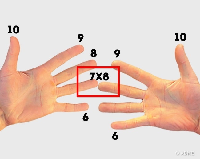 Multiplikation an den Fingern - Einfache Alltagstricks Умножение на пальцах - Этим хитростям нас научили еще в школе, и они до сих пор работают