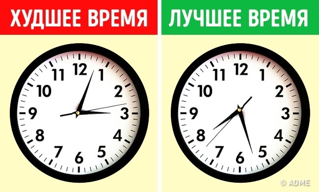 Schlaue Tricks aus der Psychologie, die für jeden nützlich sind Хитрые приемы из психологии