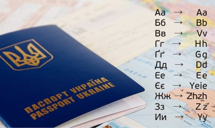 Das ukrainische Alphabet hat eine offizielle Transliteration in lateinischen Buchstaben (Tabelle) Украинская официальная транслитерация