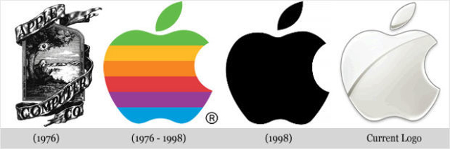 Apple - Die Entwicklung der Logos von Apple, Google, Nokia, BMW, Audi und anderen bekannten Marken Apple - Эволюция логотипов Apple, Google, Nokia, BMW, Audi