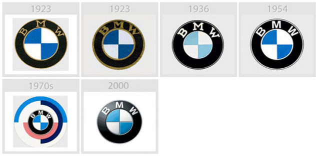BMW - Die Entwicklung der Logos von Apple, Google, Nokia, BMW, Audi und anderen bekannten Marken BMW - Эволюция логотипов Apple, Google, Nokia, BMW, Audi
