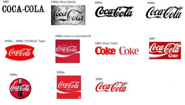 CocaCola - Die Entwicklung der Logos von Apple, Google, Nokia, BMW, Audi und anderen bekannten Marken CocaCola - Эволюция логотипов Apple, Google, Nokia, BMW, Audi