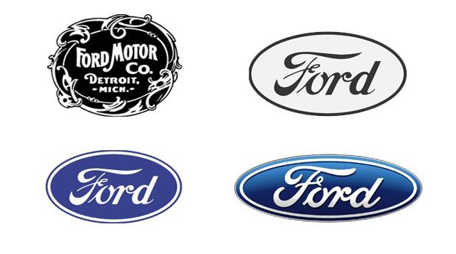Ford - Die Entwicklung der Logos von Apple, Google, Nokia, BMW, Audi und anderen bekannten Marken Ford - Эволюция логотипов Apple, Google, Nokia, BMW, Audi
