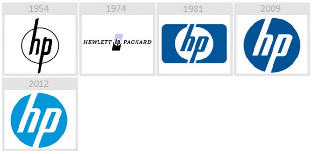 HP - Die Entwicklung der Logos von Apple, Google, Nokia, BMW, Audi und anderen bekannten Marken HP - Эволюция логотипов Apple, Google, Nokia, BMW, Audi