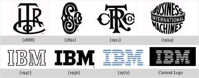IBM - Die Entwicklung der Logos von Apple, Google, Nokia, BMW, Audi und anderen bekannten Marken IBM - Эволюция логотипов Apple, Google, Nokia, BMW, Audi