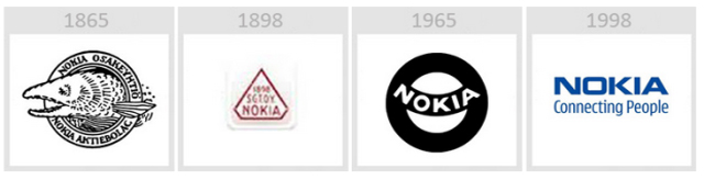 Nokia - Die Entwicklung der Logos von Apple, Google, Nokia, BMW, Audi und anderen bekannten Marken Nokia - Эволюция логотипов Apple, Google, Nokia, BMW, Audi