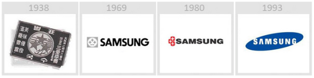 Samsung - Die Entwicklung der Logos von Apple, Google, Nokia, BMW, Audi und anderen bekannten Marken Samsung - Эволюция логотипов Apple, Google, Nokia, BMW, Audi
