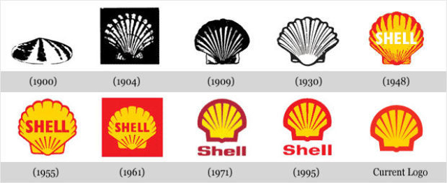 Shell - Die Entwicklung der Logos von Apple, Google, Nokia, BMW, Audi und anderen bekannten Marken Shell - Эволюция логотипов Apple, Google, Nokia, BMW, Audi